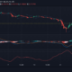Dogecoin、XRP、UNI価格分析：6月30日