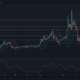 EOS、Basic Attention Token、複合価格分析: 6月5日