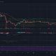 EOS、IOTA、SUSHI価格分析：6月11日