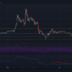 EOS、Synthetix、複合価格分析：6月12日