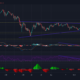 イーサリアム価格分析：6月13日
