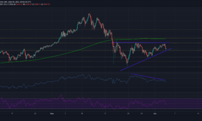 イーサリアム、IOTA、ユニスワップ価格分析：6月4日