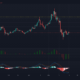 Litecoin、Binance Coin、Chainlink 価格分析: 6 月 1 日