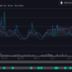 Binance Coin は Amazon や Apple を超えることができますか?  CZは言う…