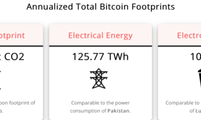 この 2 社は、太陽光発電のビットコイン マイニング施設に取り組んでいます。