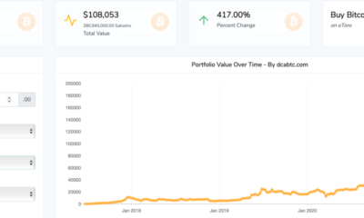 ビットコインやその他の暗号のアナリスト：金持ちになりたいのなら、必要なのは…