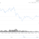 XRPの価格はこの重要な要因の影響を受けます