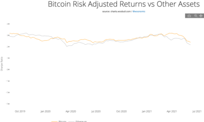 イーサリアムのデフレ金融政策はビットコインに影響を与えるか?