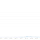 なぜこれが「ビットコインに起こった可能性のある最大かつ最良のこと」であるのか