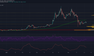 Tron、Ethereum Classic、VeChainの価格分析：6月5日