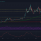 Tron、Ethereum Classic、VeChainの価格分析：6月5日