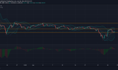 TRON、イーサリアムクラシック、SUSHI価格分析：6月26日