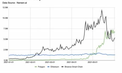 Polygon's Maticがイーサリアムの代替として浮上した3つの理由