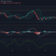 Tezos、Cosmos、Waves価格分析：6月12日