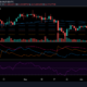 Uniswap、Bitcoin SV、Tezos価格分析：6月14日