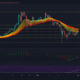 VeChain、イーサリアム、ビットコイン キャッシュの価格分析: 6 月 1 日