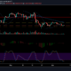 XRP価格分析：6月9日