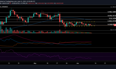 XRP価格分析：6月11日