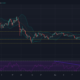 XRP、ドージコイン、カルダノ価格分析：6月13日