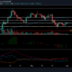 XRP価格分析：6月2日