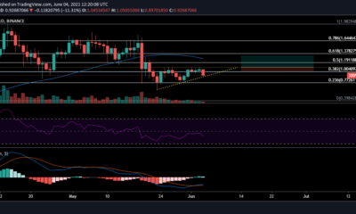 XRP価格分析：6月4日