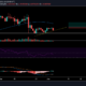XRP価格分析：6月4日