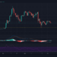 XRP価格分析：6月6日
