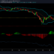 XRP、カルダノ、ドージコイン価格分析：6月27日