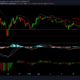 XRP、カルダノ、AAVE価格分析：6月14日