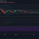 XRP、Chainlink、VeChain価格分析：6月25日