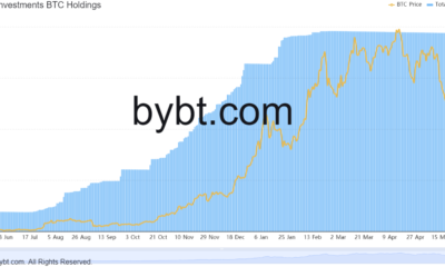 この 2020 年の要因は、ビットコインが 6 万ドルレベルを取り戻すための鍵となる可能性があります。