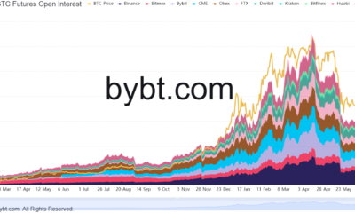 これらのプレーヤーがカードを正しくプレイした場合、ビットコインは強気の足を再確立する可能性があります