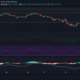 イーサリアム、VeChain、イーサリアムクラシック価格分析：6月27日