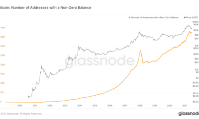 BTCの価格トレンドが再び変化します：パージするか、パージしないか？