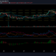 これはXRPの別の売り切りを引き起こす可能性があります