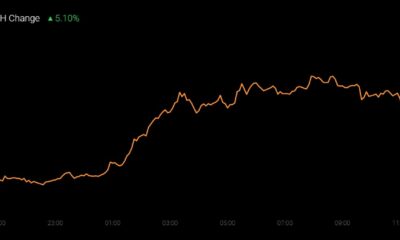 イーサリアムの「フリッピング」ビットコイン–それがもっと近いかどうかを評価する