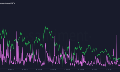ビットコイン：これらの市場プレーヤーの最新の動きについて知っておくべきこと