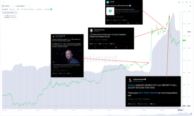 ビットコイントレーダーは、この「非常に強気なこと」について知る必要があります