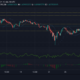 カルダノ、XRP、MATICの価格分析：7月6日