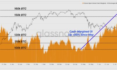 ビットコイン：これにより、市場のダンプの可能性が高くなりました