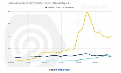 イーサリアムとBinanceスマートチェーンの戦いは本当にどれほど近いですか