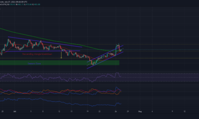 このゾーンでの憧れのビットコインキャッシュはあなたに利益をもたらすことができます