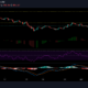 ビットコインキャッシュ、MATIC、ZCashの価格分析：7月11日