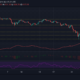ビットコインキャッシュ、ソラナ、シータの価格分析：6月30日