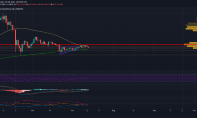 BinanceCoinトレーダーがこの結果に注意しなければならない理由