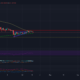 BinanceCoinトレーダーがこの結果に注意しなければならない理由