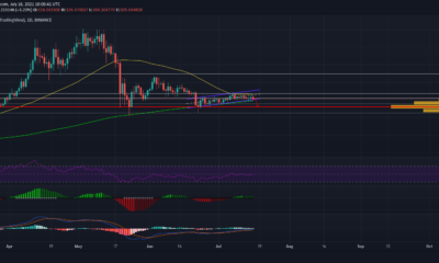 Binance Coin：トレーダーがこのパターンをショートする方法は次のとおりです