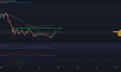 今週のビットコインのベストケースシナリオは次のとおりです