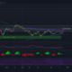 これがビットコインの上昇のきっかけとなるものです