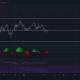 ビットコインが5月23日に下落する可能性を評価する